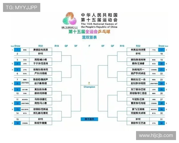 全新体育直播平台上线为你带来实时赛事精彩直播和全面赛事数据分析